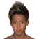 Escudo do Hiroya Kondo