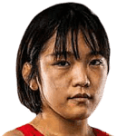 Chihiro Sawada