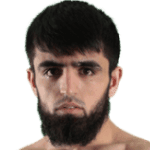 Oyatullo Muminov