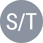 Sun Q / Tang S
