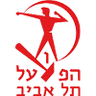 Hapoel Tel Aviv