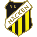 BK Hacken U19