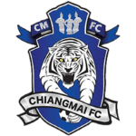 Chiangmai FC