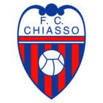 FC Chiasso