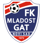 FK Mladost Gat Novi Sad