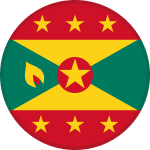 Grenada U20