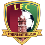 Lyallpur FC