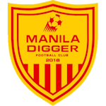 Manila Digger FC