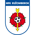 MFK Ruzomberok