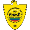 Anzhi Makhachkala Reserves