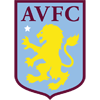 Aston Villa U19