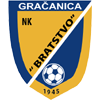 Bratstvo Gracanica