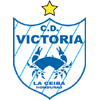 CD Victoria