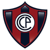 Cerro Porteno U20