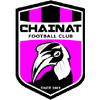 Chainat FC