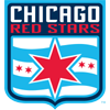 Chicago Red Stars Women