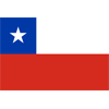 Chile U20 Women