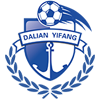 Dalian Pro