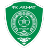 FC Akhmat Grozny U20