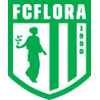 FC Flora Tallinn II