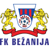 FK Bezanija