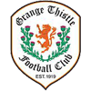 Grange Thistle