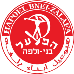 Hapoel Bnei Zalafa