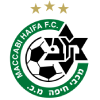 Maccabi Haifa