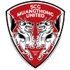 Muang Thong United