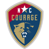 North Carolina Courage Women