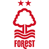 Nottm Forest U23