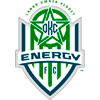 OKC Energy FC