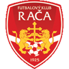 Raca Bratislava