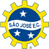 Sao Jose dos Campos Women