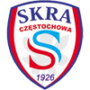 Skra Czestochowa