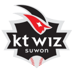 Escudo do Kt Wiz