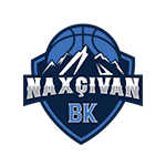 Naxçıvan BK