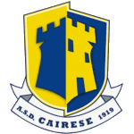 Escudo do Cairese