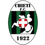 Chieti