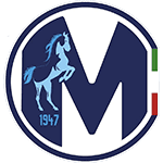 Escudo do Martina