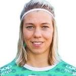 Foto de Lena Soleng Hansen