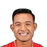 Foto de Than Toe Aung