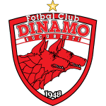 FC Dinamo București U19