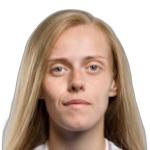 Foto de Janja Čanjevac