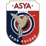 Gaziantep Asya Spor
