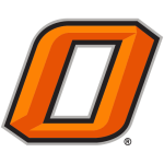 Oklahoma State Cowgirls