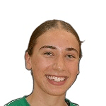Foto de Sofia Palywoda