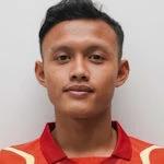 Foto de Muhammad Alwi Fadilah
