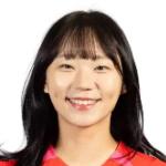 Foto de Jang Sel-gi