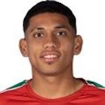 Foto de Kalazan Suarez